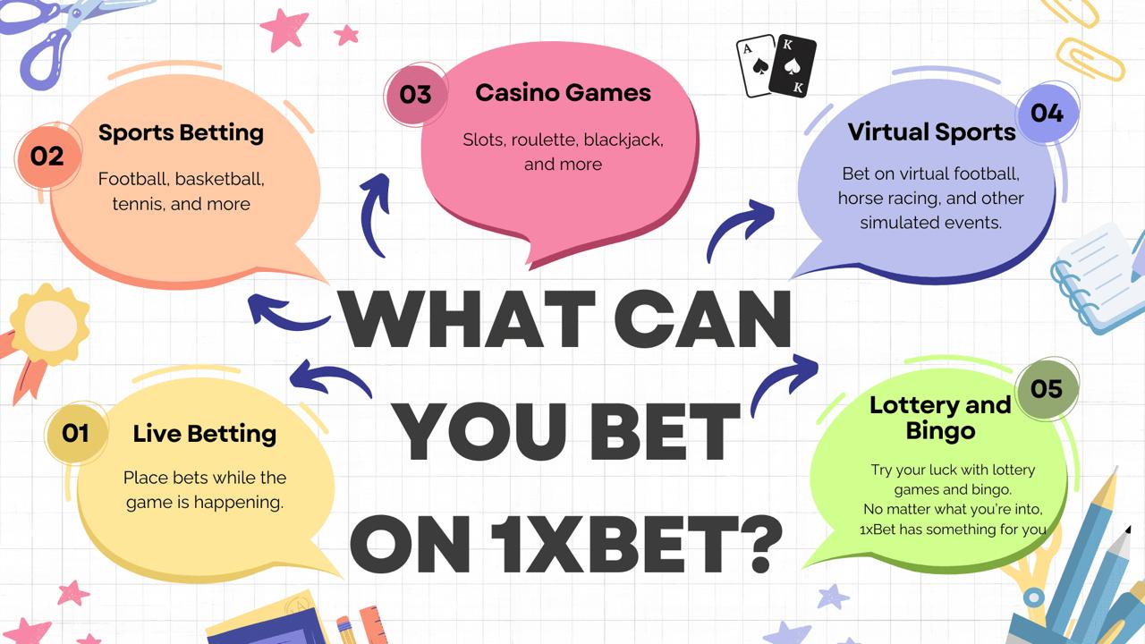 vpn for bet